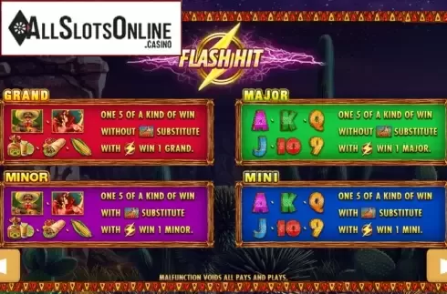 Paytable 3. Viva Mexico 2 from PlayStar