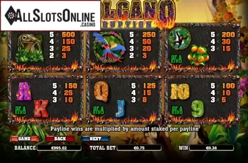 Paytable 2. Volcano Eruption from NextGen