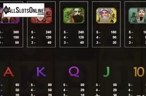 Paytable 3. Winning Mask II from JDB168
