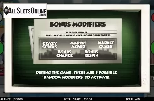 Paytable 5. Wolf on Win Street from CORE Gaming