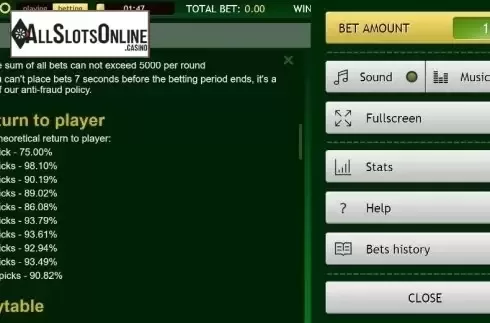 RTP. XKeno from InBet Games
