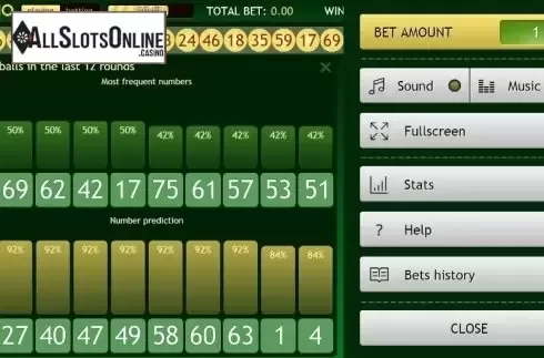 Stats. XKeno from InBet Games