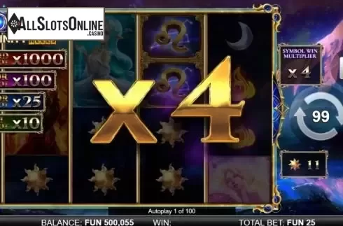 Multiplier
