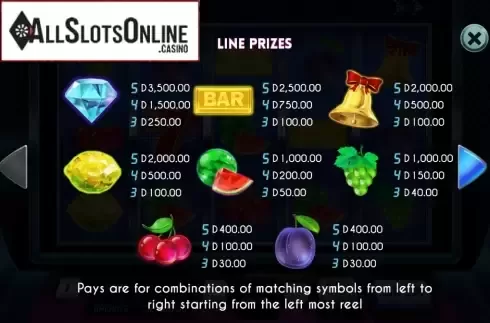 Paytable 1. 7's Club from Triple Cherry