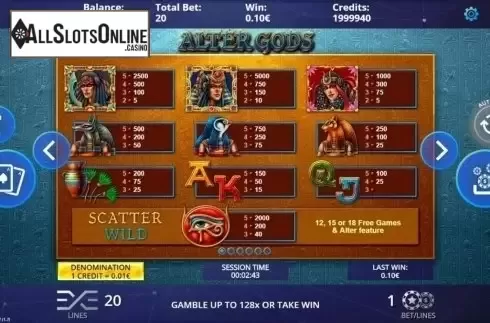 Paytable. Alter Gods from DLV