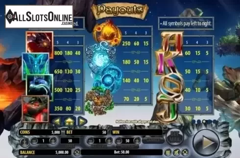 Paytable 3. Arcane Elements from Habanero