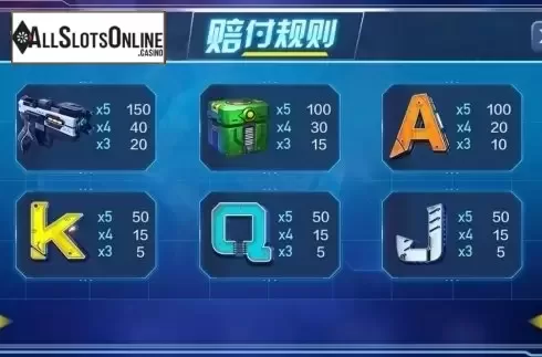 Paytable 2. Armor Crisis from Dream Tech