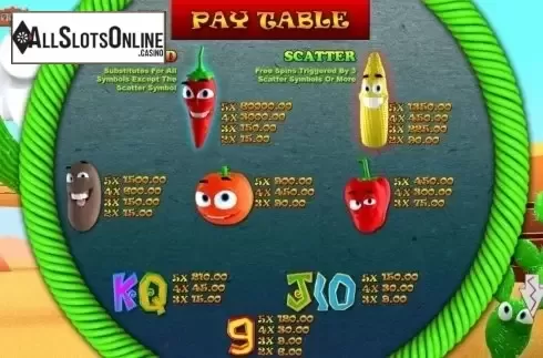 Screen2. Arriba Arriba from Booming Games