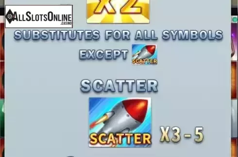 Special symbols screen