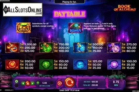 Paytable. Book of Alchemy from GameArt