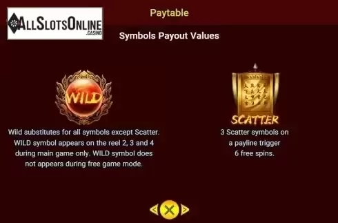 Symbols. Brothers Kingdom from Spadegaming
