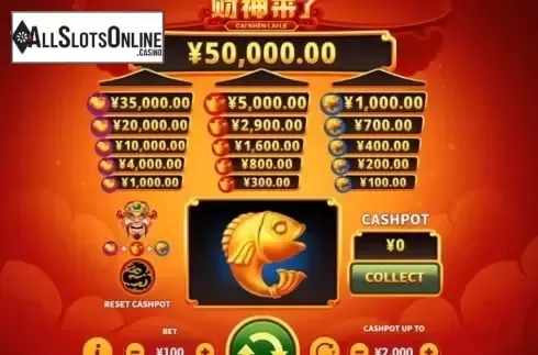 Reel Screen. Cai Shen Lai Le from Skywind Group