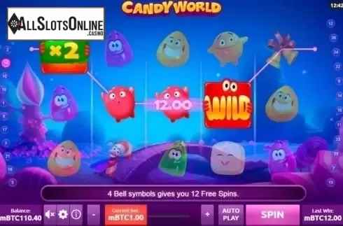 Wild Screen. Candy World from Rakki