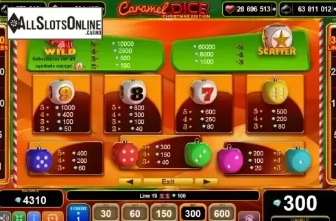 Paytable screen