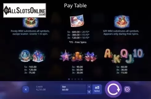 Paytable 1. Christmas Eve from Playson