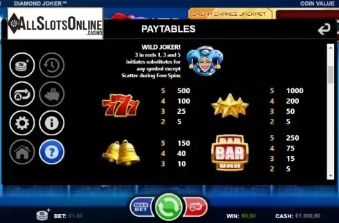 Paytable 2. Diamond Joker from Betsson Group