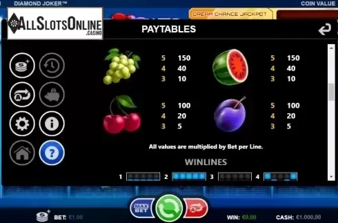 Paytable 3. Diamond Joker from Betsson Group