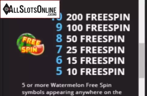 Feature screen 1. Double Fruits from Capecod Gaming