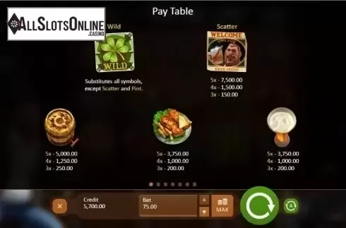 Paytable 1. Down the Pub from Playson