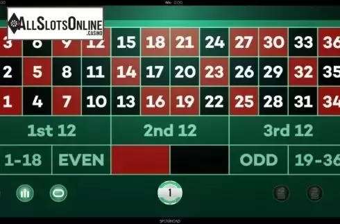 Start Screen. European Roulette (Spearhead Studios) from Spearhead Studios