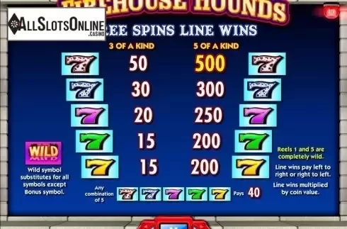 Screen5. Firehouse Hounds from IGT