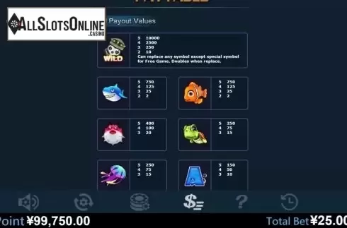 Symbols. Fishing Expert from Virtual Tech