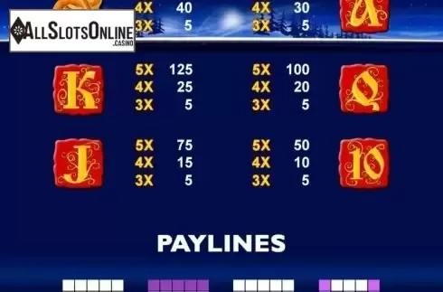 Paytable 3. From Russia With Love from Playtech