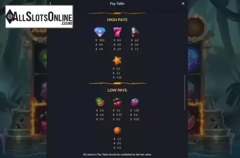 Game Rules 3