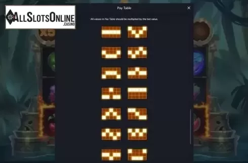 Paytable 1