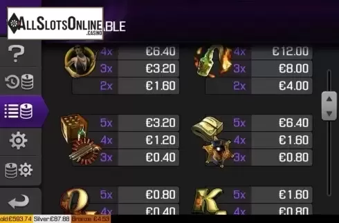 Paytable screen 2. Gangster World from Apollo Games