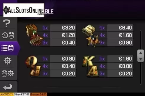 Paytable screen 3. Gangster World from Apollo Games