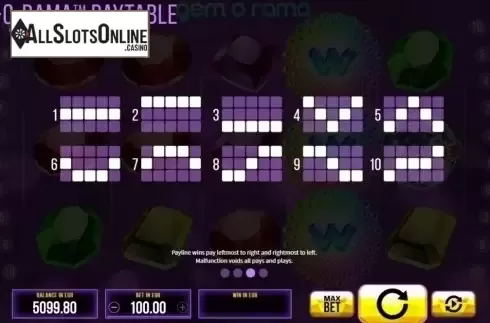 Paytable. Gem-O-Rama from SYNOT