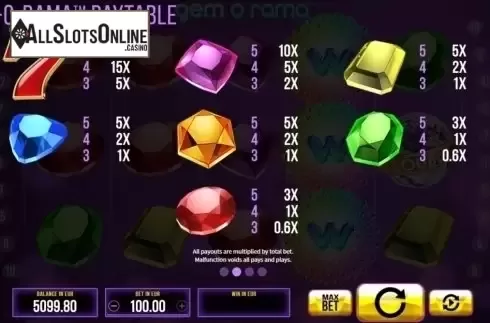 Paytable. Gem-O-Rama from SYNOT
