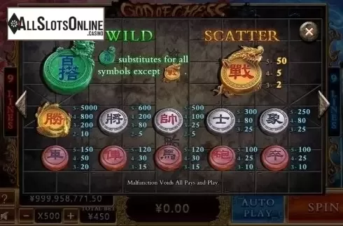 Paytable. God of Chess from CQ9Gaming