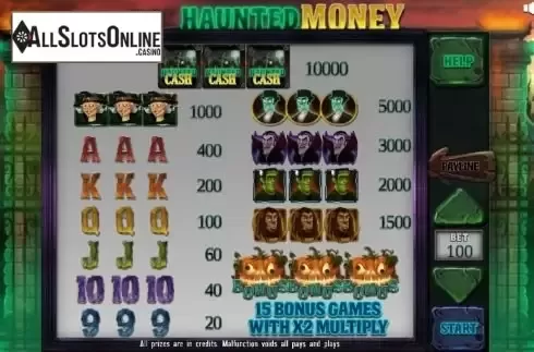 Paytable