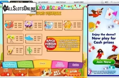 Paytable 2. Jalapeno Racers from Roxor Gaming