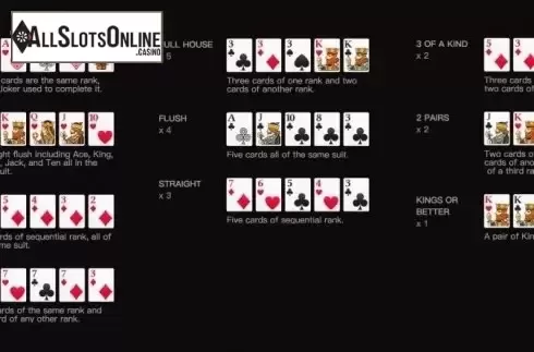 Paytable. Joker Wild (PG Soft) from PG Soft