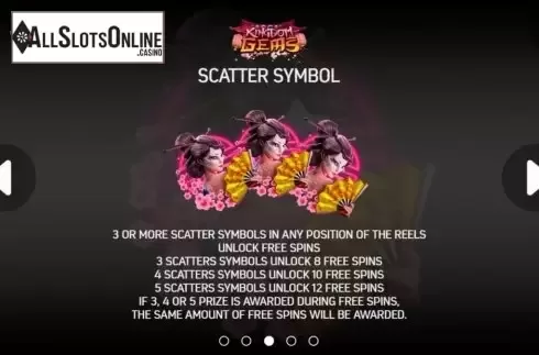 Feature screen 2. Kingdom Gems from FBM