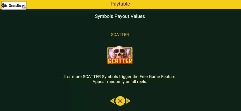 Paytable screen