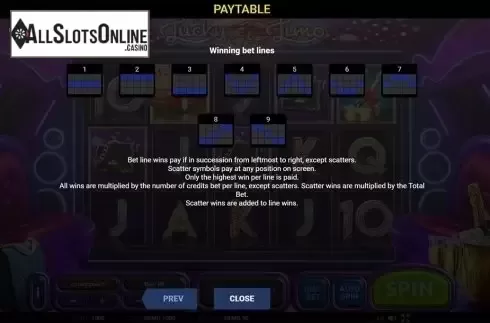 Paytable 4. Lucky Limo from Others