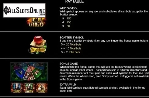 Paytable 3. Magical Mirror from Platipus