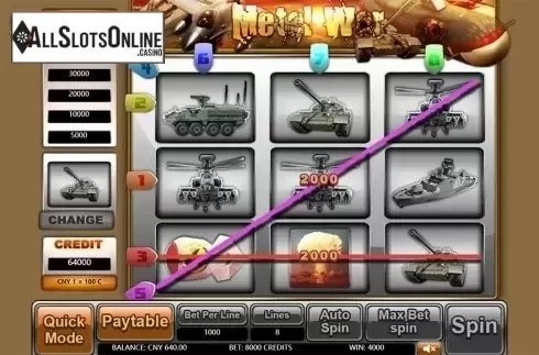 Game workflow . Metal War from Aiwin Games
