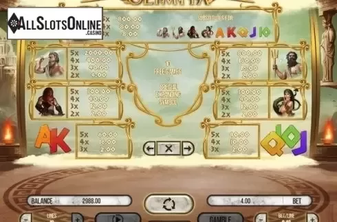 Paytable 1. Olympia (Fugaso) from Fugaso