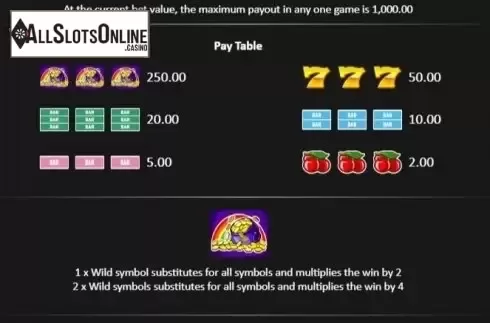 Paytable. Over the Rainbow Pull Tab from Realistic