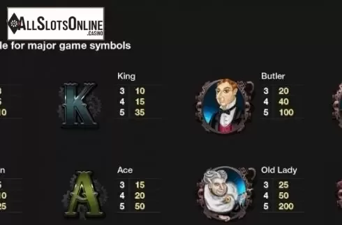 Paytable 1. Queen of Spades (Thunderspin) from Thunderspin