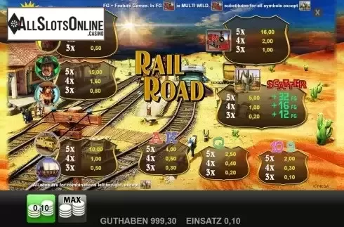 Paytable screen