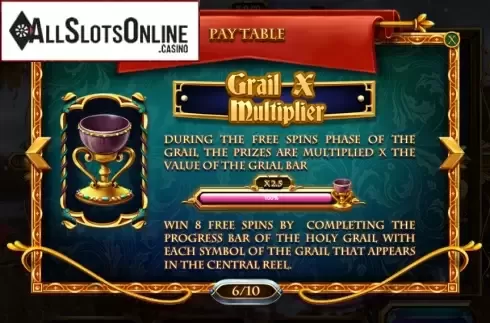 Paytable 3. Riches of Camelot from Red Rake