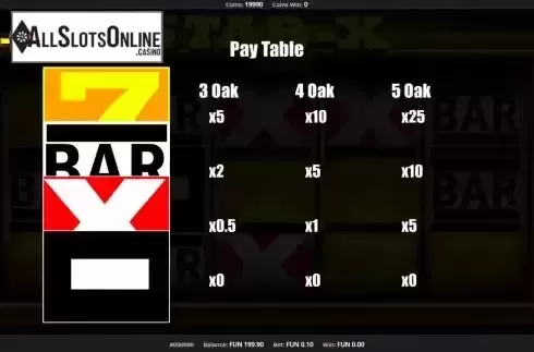 Paytable screen