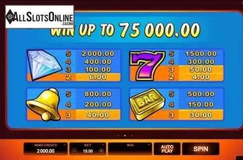 Screen3. Sun Tide from Microgaming