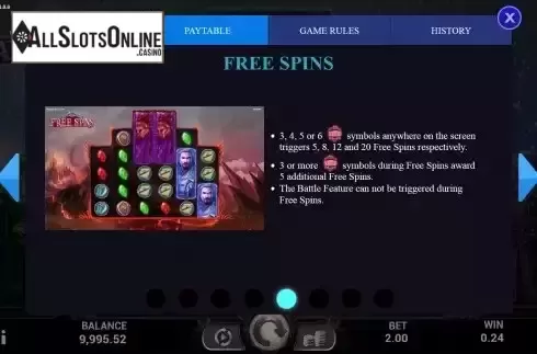 FS feature screen